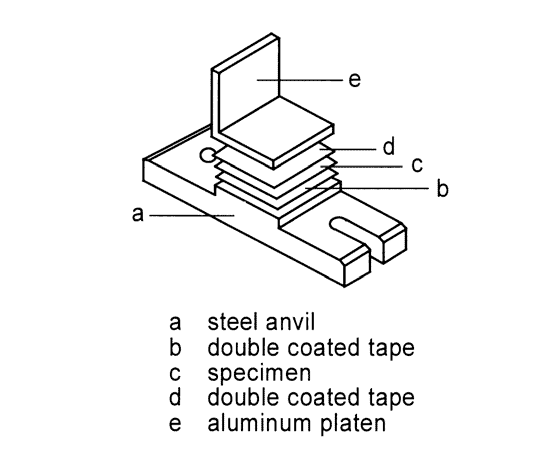 emco IBT - Tappi T 569